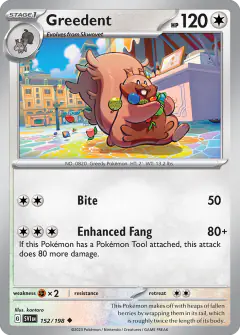 Greedent 152/198 Uncommon card from Scarlet & Violet Base